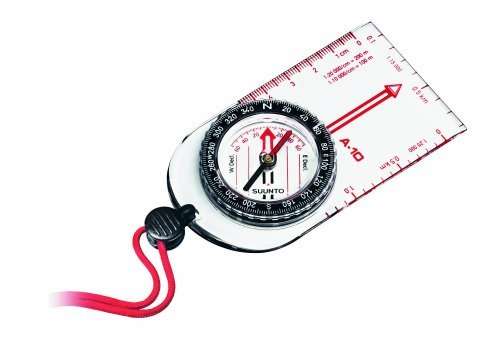 How Do Compasses Work